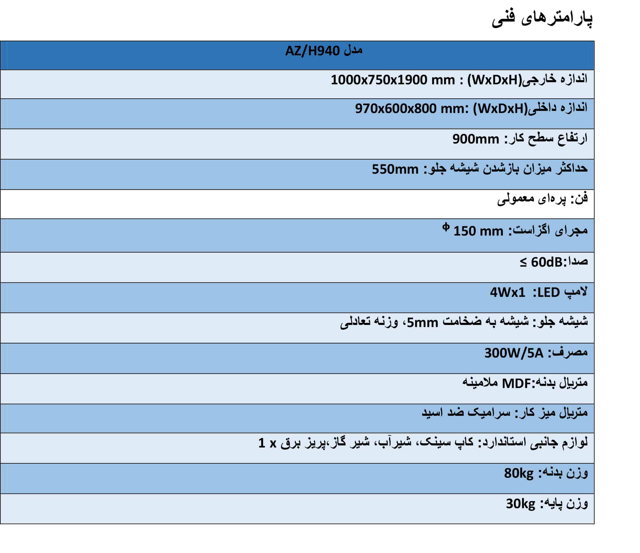 هود شیمیایی مدل -AZ/H940